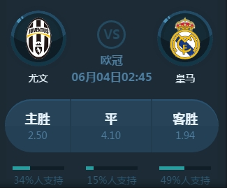 意味着不仅